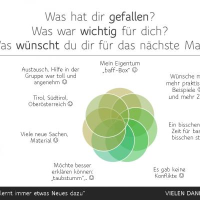 Feedback Mitschrift