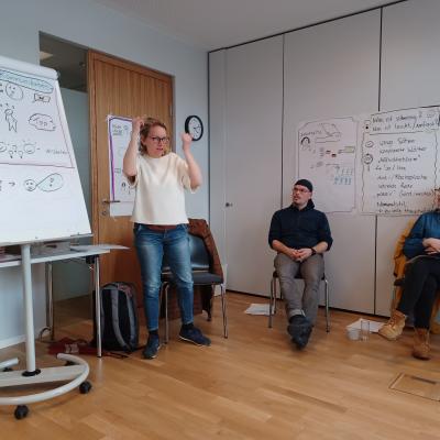 Workshop Einfache Sprache Und Visualisierung 14